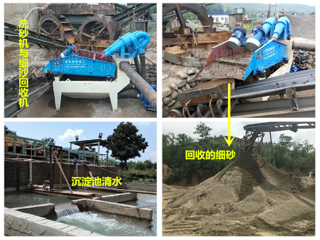 ��ɳ���ՙC��ϴɰ�C��ʹ��