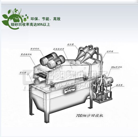 ��ɳ���ՙC�Y���D��