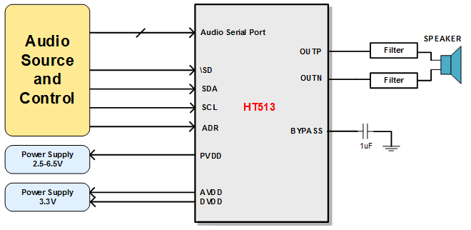 1655879434857193.png image.png