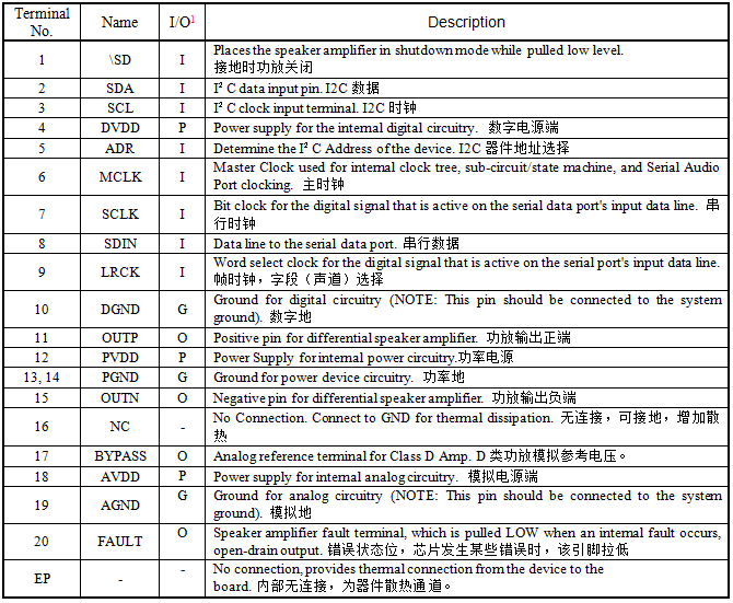 1655879461159070.png image.png