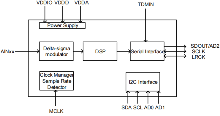 1766979632959967.png image.png